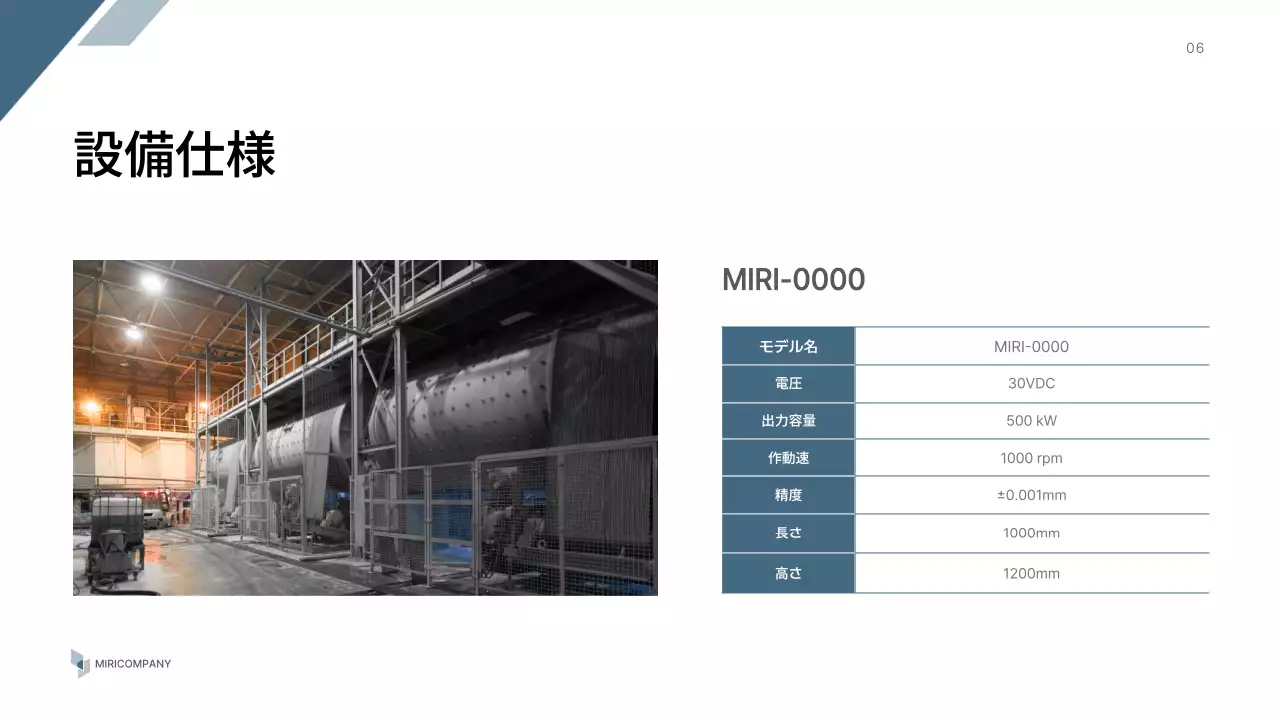 白 シンプル 会社紹介 プレゼンテーション