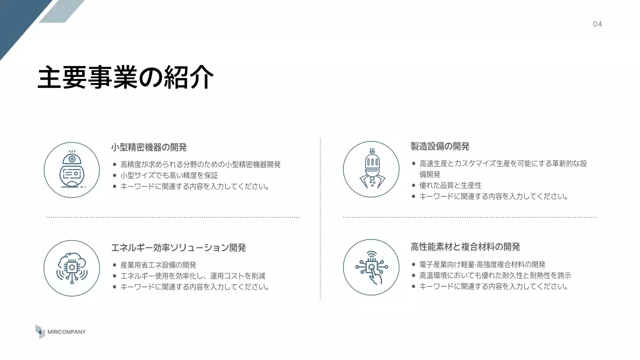 白 シンプル 会社紹介 プレゼンテーション