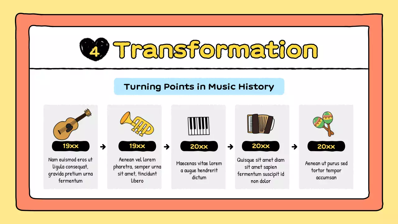 Orange Comic Country Music Guide Presentation