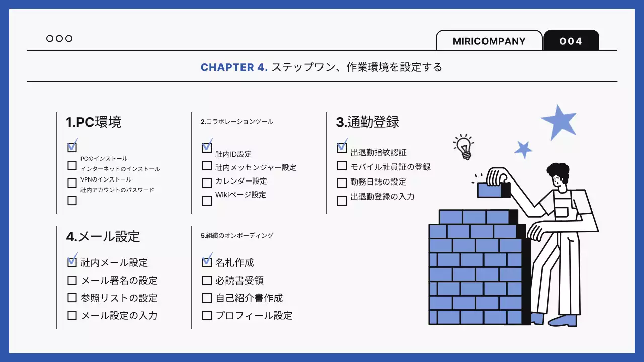 青 シンプル オンボーディング マニュアル プレゼンテーション