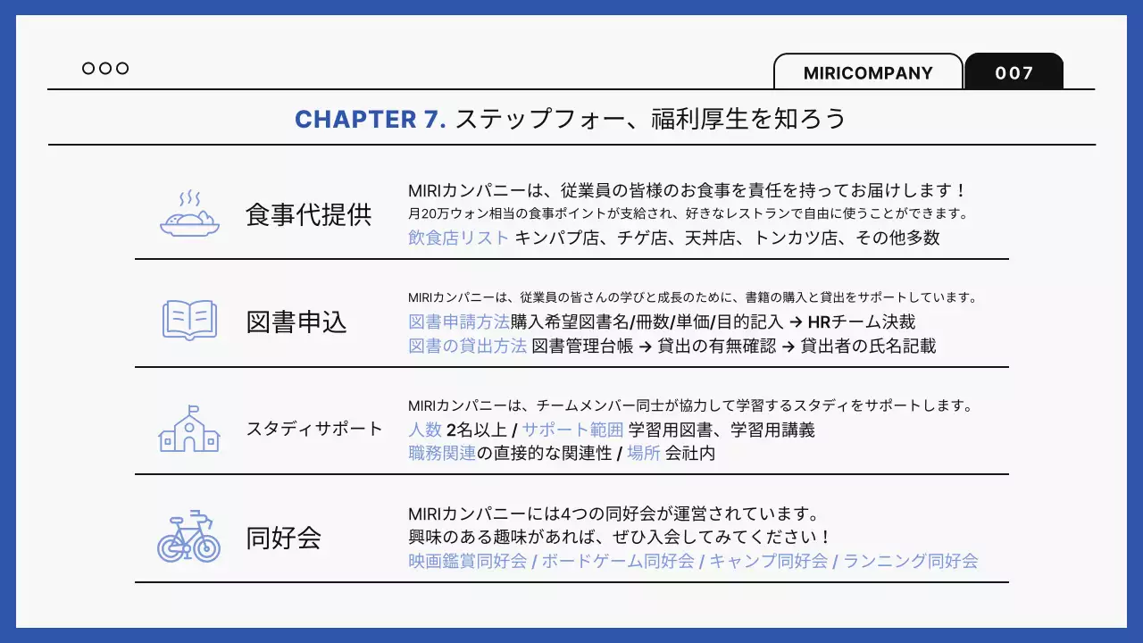 青 シンプル オンボーディング マニュアル プレゼンテーション
