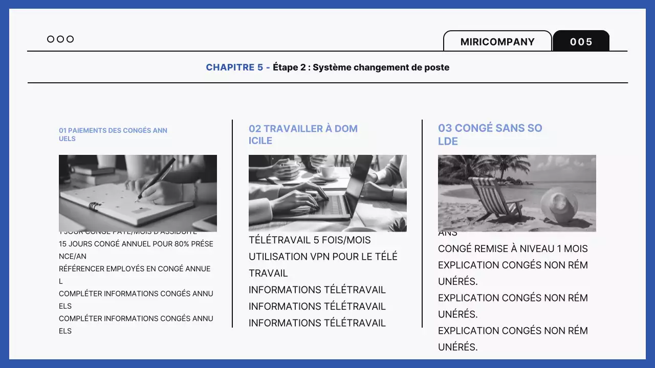 Guide de formation sur le lieu de travail moderne bleu