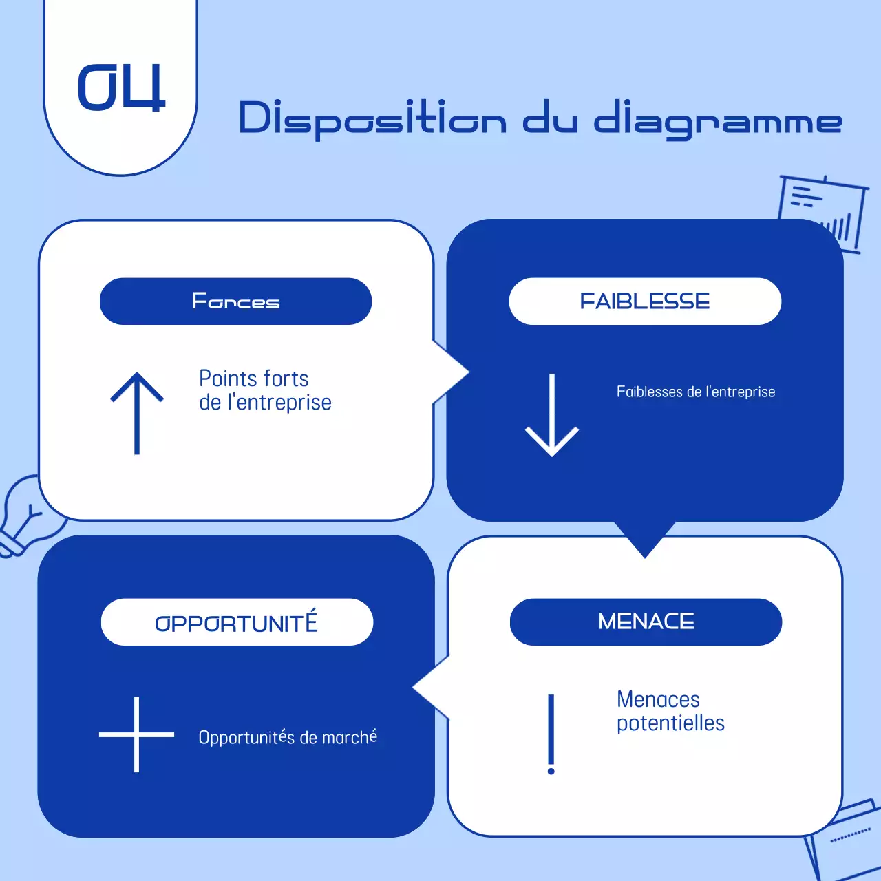Blue Modern Business documentation