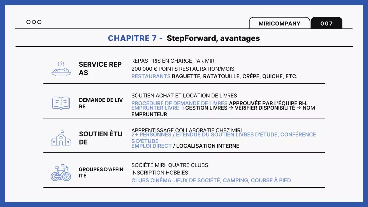 Guide de formation sur le lieu de travail moderne bleu