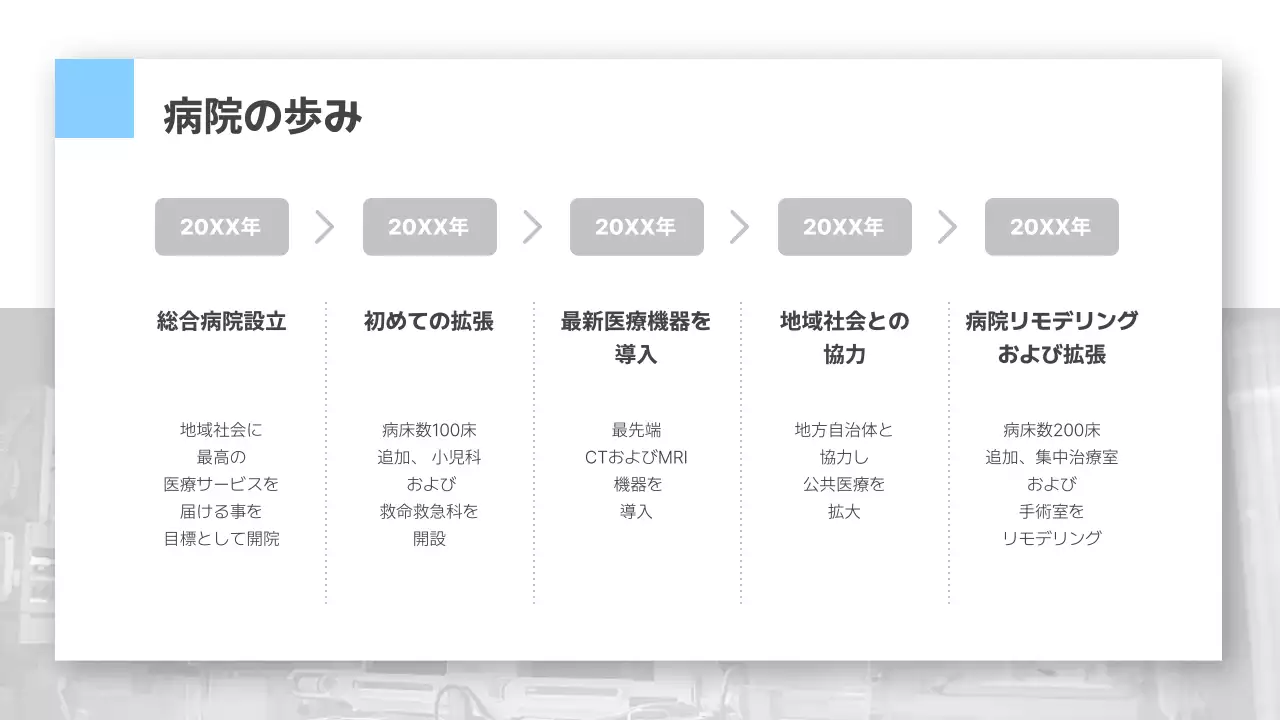 青 シンプル 医療 資料 プレゼンテーション