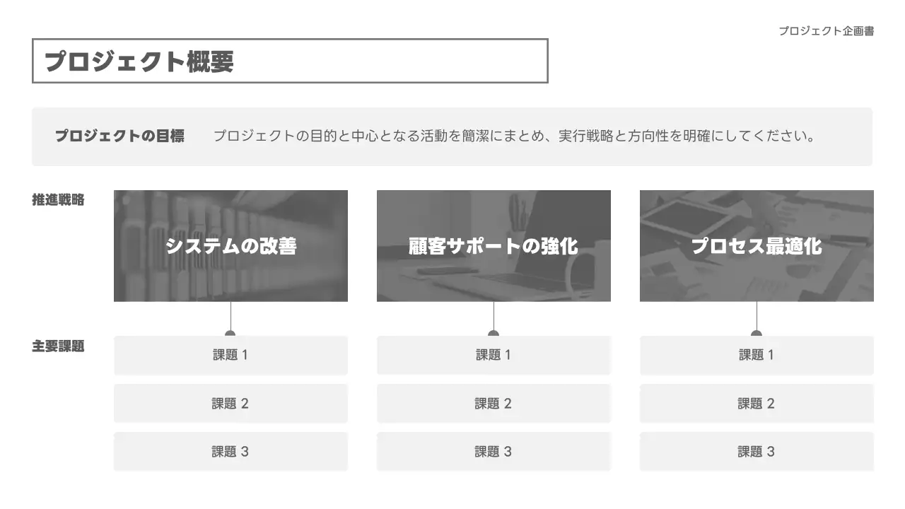 白 シンプル プロジェクト 企画書 プレゼンテーション