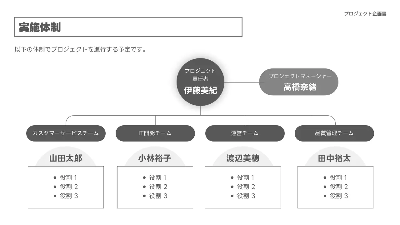 白 シンプル プロジェクト 企画書 プレゼンテーション