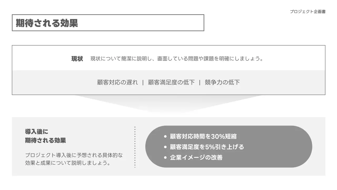 白 シンプル プロジェクト 企画書 プレゼンテーション