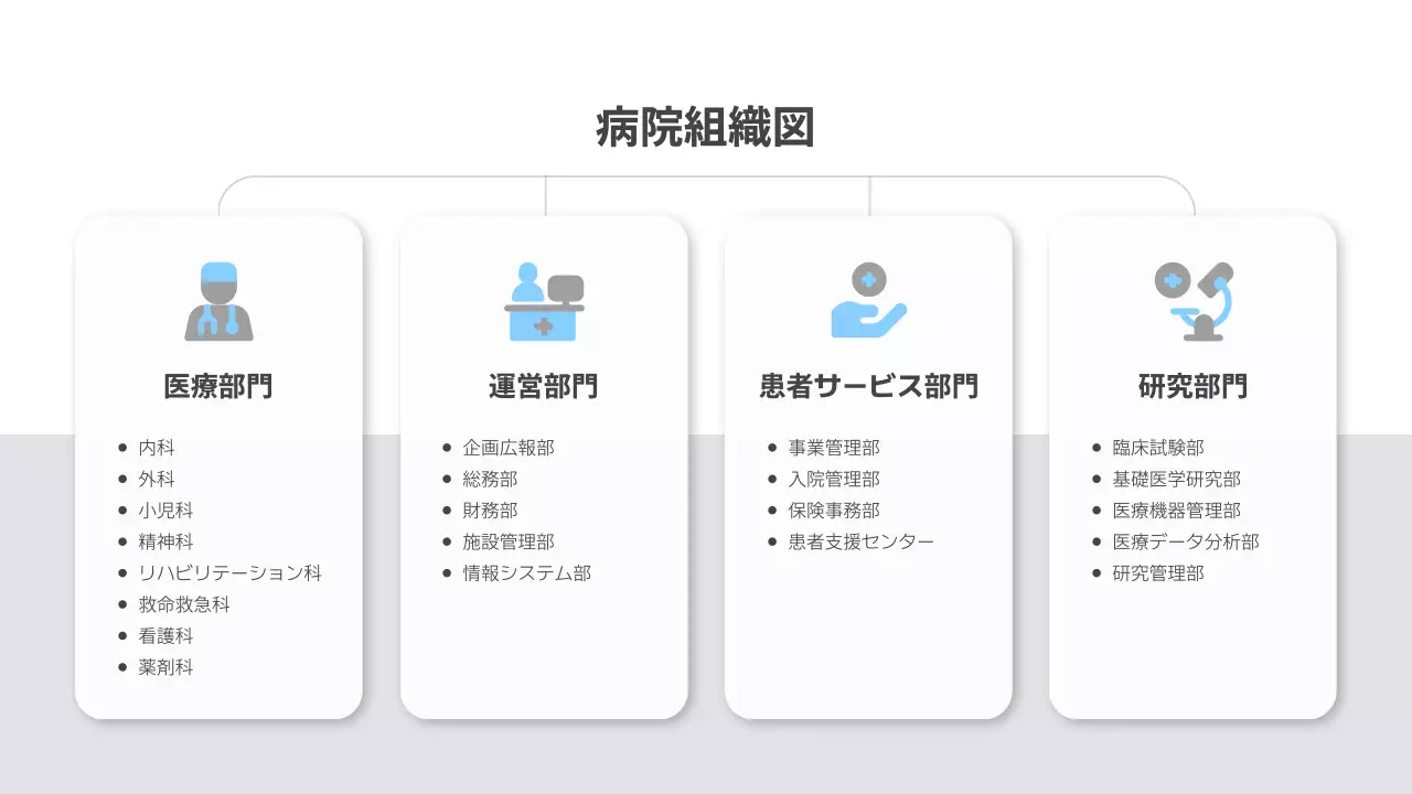 青 シンプル 医療 資料 プレゼンテーション