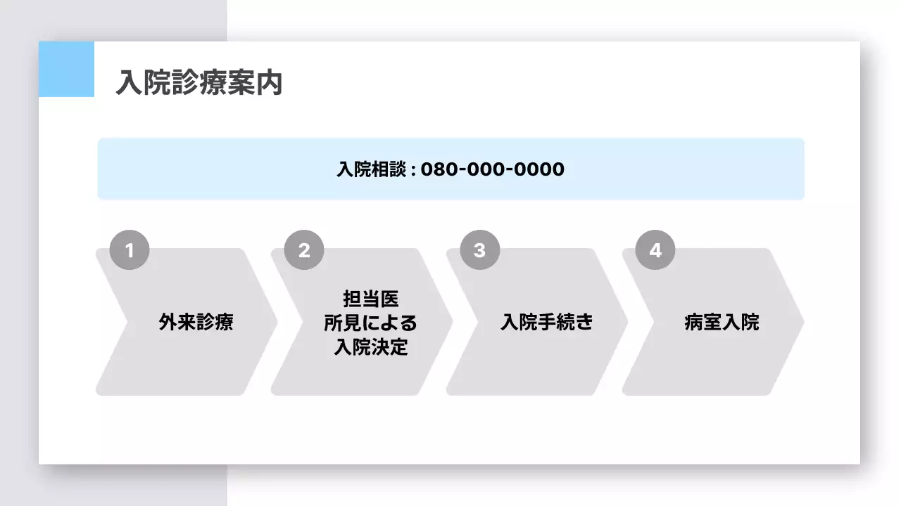 青 シンプル 医療 資料 プレゼンテーション