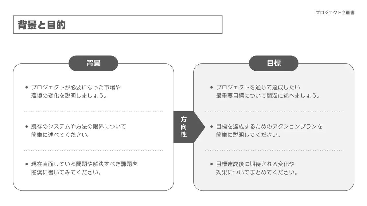白 シンプル プロジェクト 企画書 プレゼンテーション