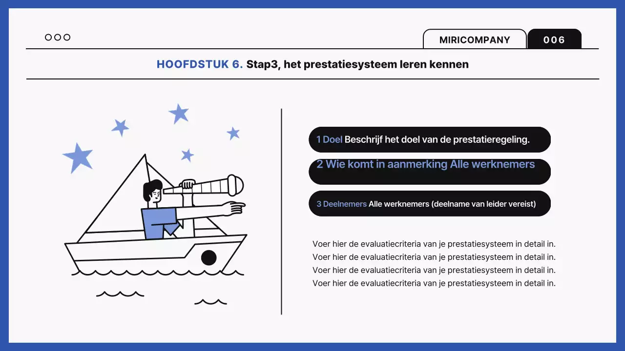 Blauwe trainingsgids voor moderne werkplekken