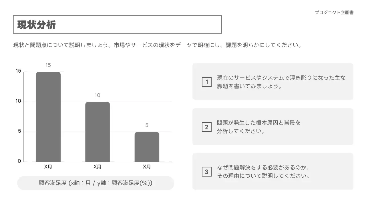 白 シンプル プロジェクト 企画書 プレゼンテーション