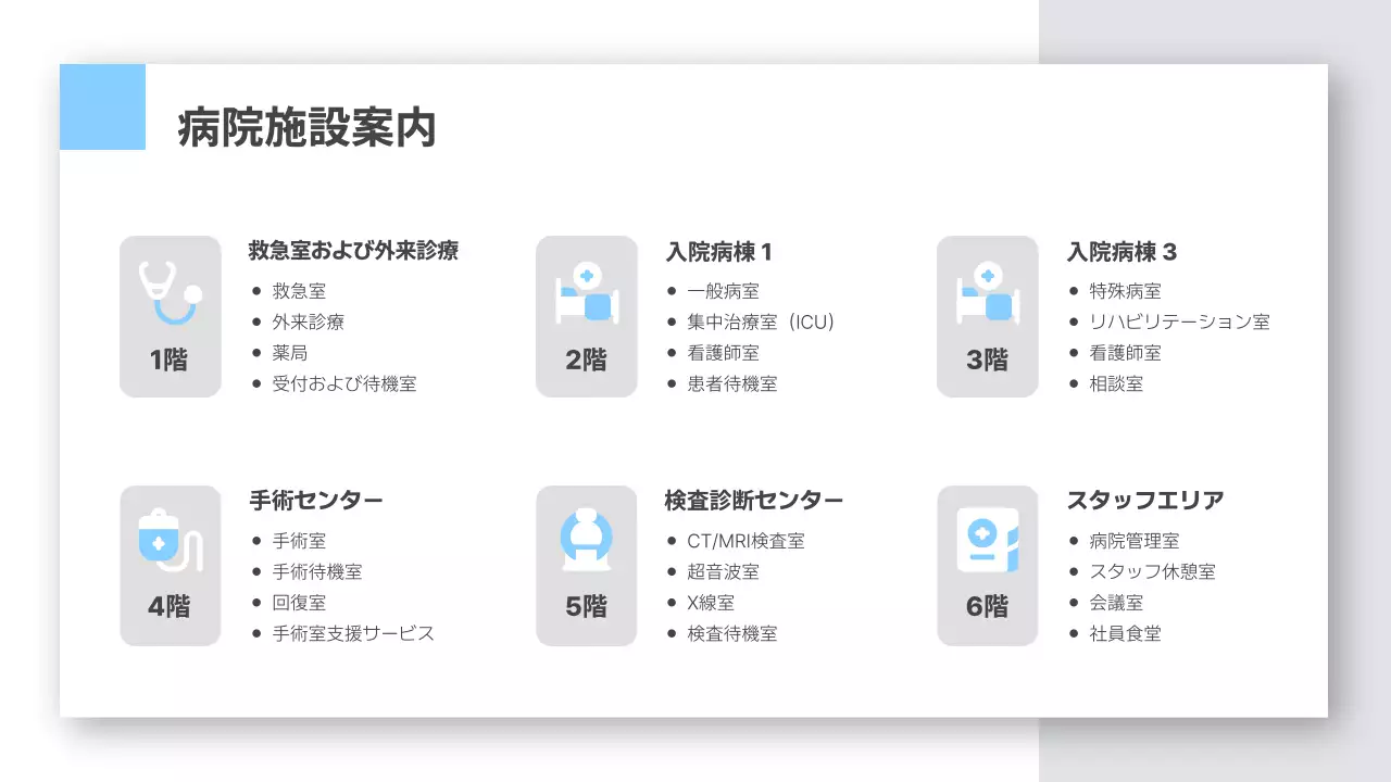 青 シンプル 医療 資料 プレゼンテーション