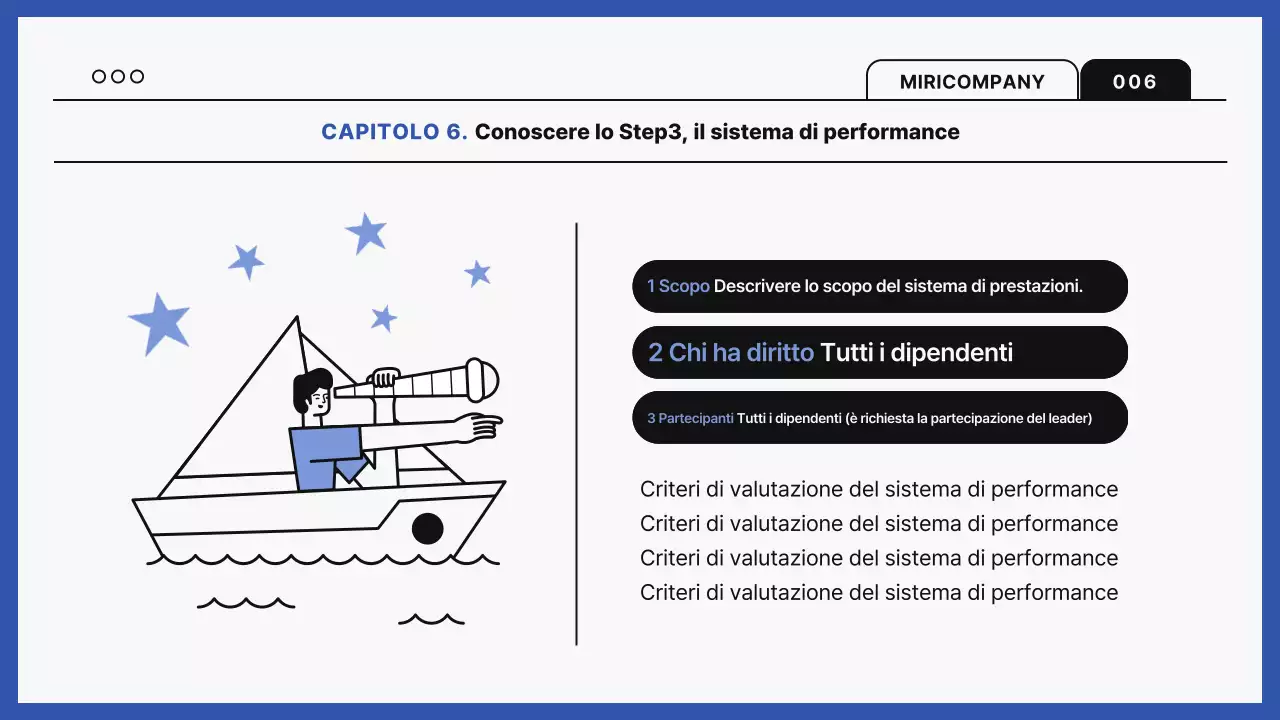 Guida alla formazione sul luogo di lavoro moderno blu