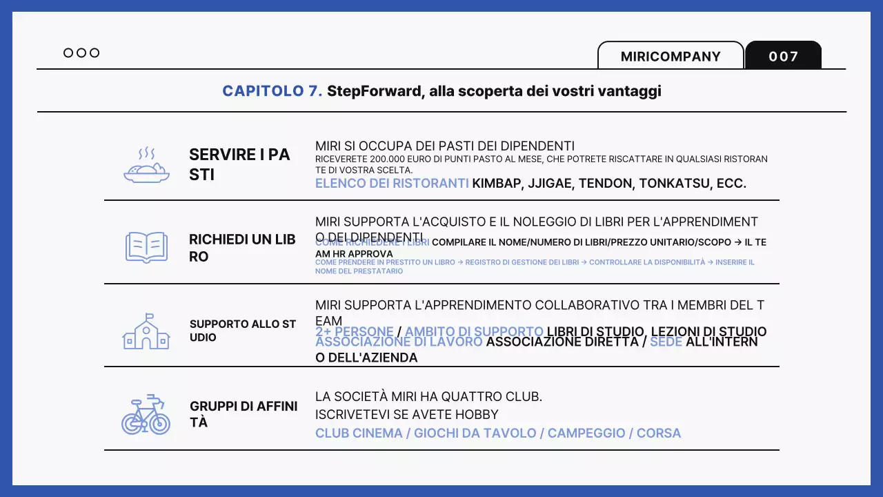 Guida alla formazione sul luogo di lavoro moderno blu