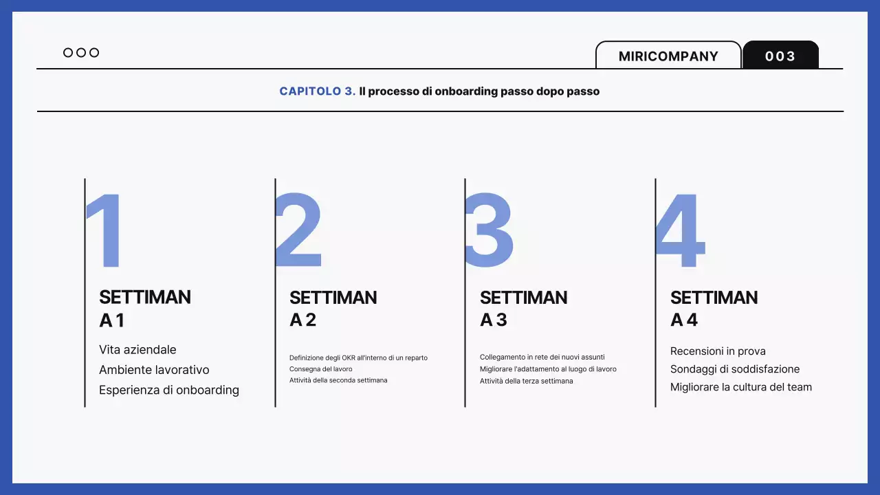 Guida alla formazione sul luogo di lavoro moderno blu