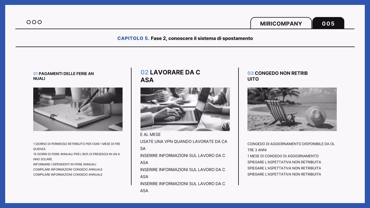 Guida alla formazione sul luogo di lavoro moderno blu