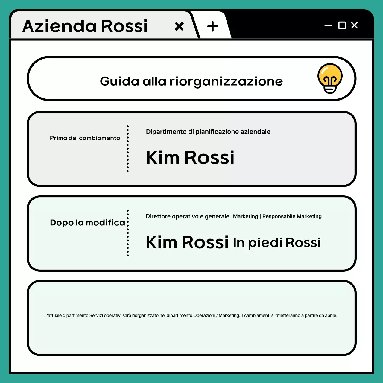 Annunci moderni gialli