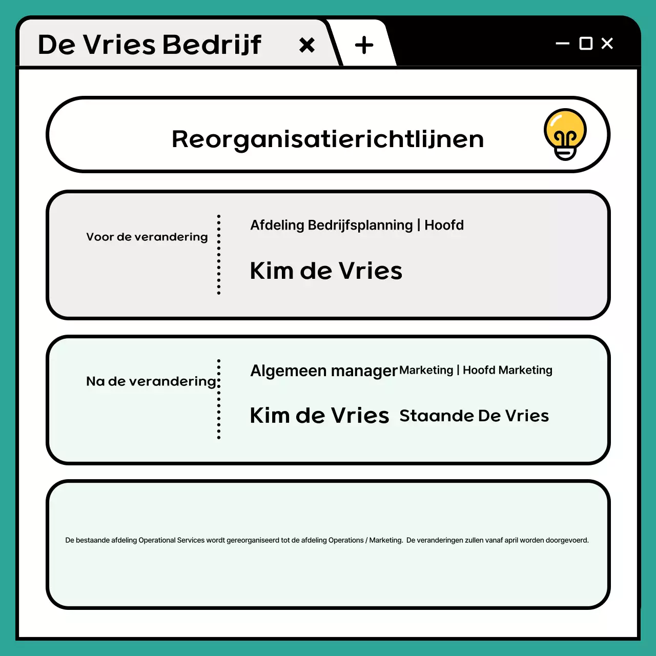 Gele moderne aankondigingen