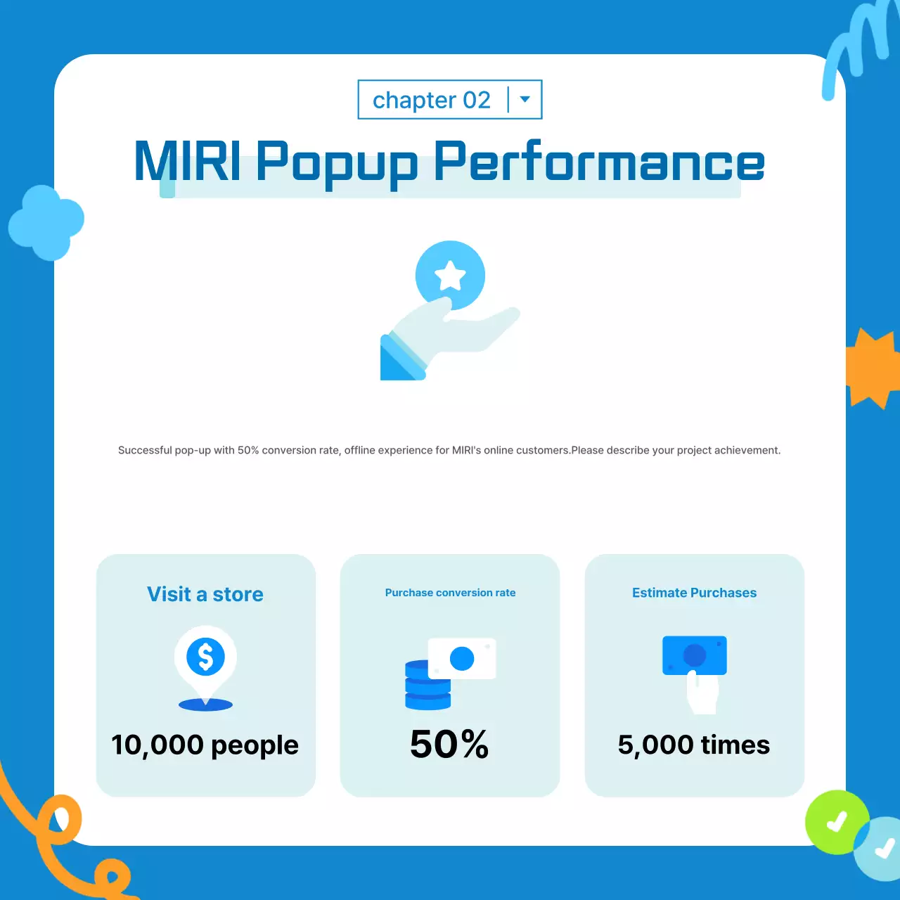 Apresentação de marketing da Blue Trendy Instagram Carousel