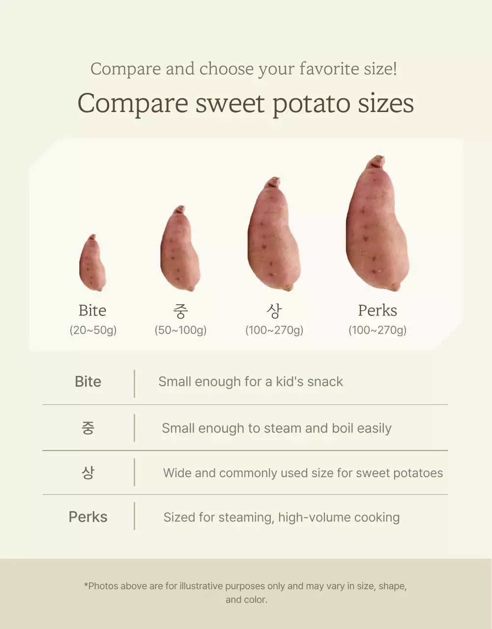 Cartaz promocional de batata-doce tradicional bege