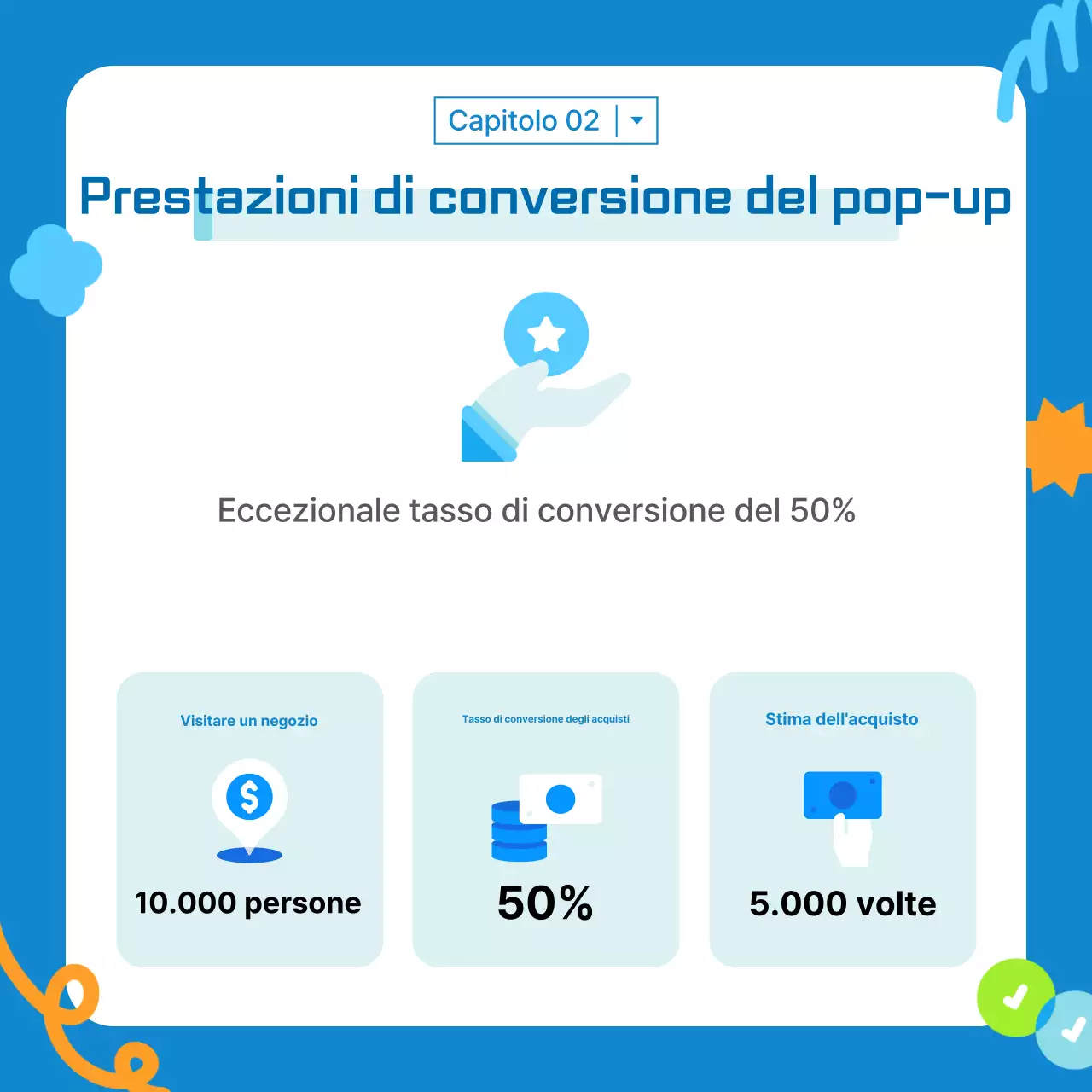 Promuovere il marketing moderno in azzurro