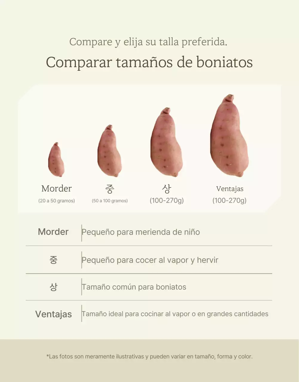 Marfil Caqui Neat Boniato Produce Promociones