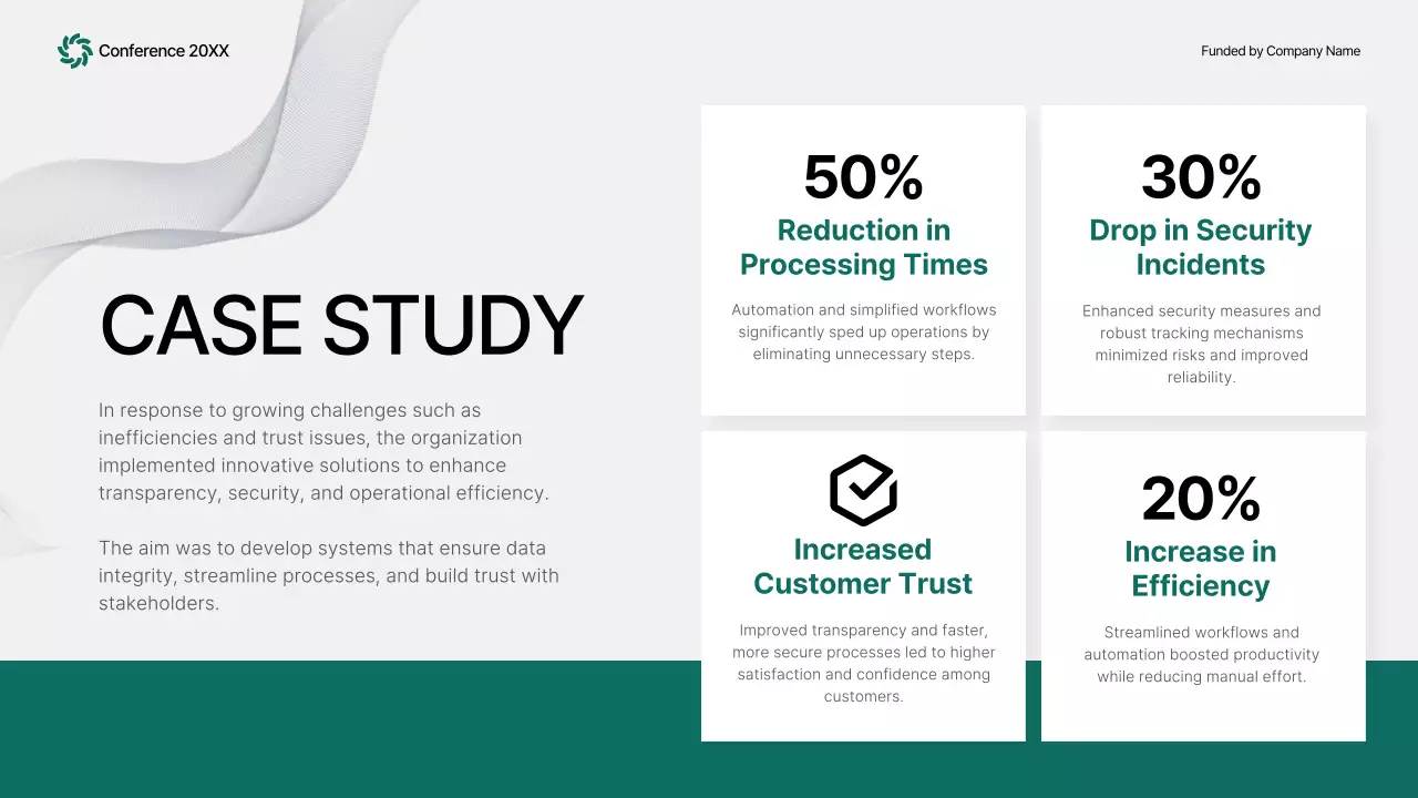 Green Modern Business Presentation