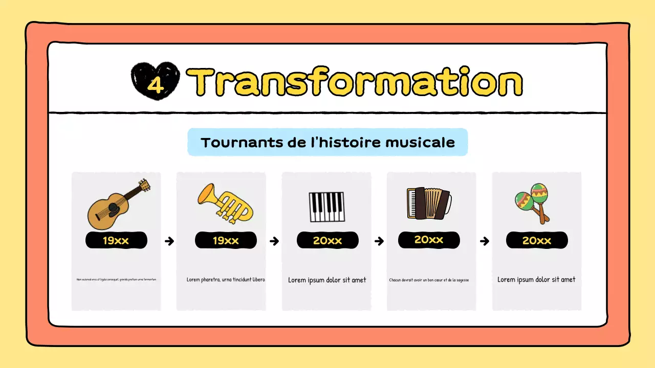 présentation musicale de la bande dessinée orange