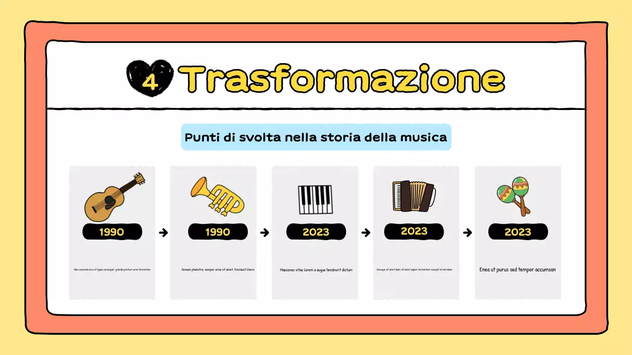 presentazione musicale del fumetto arancione