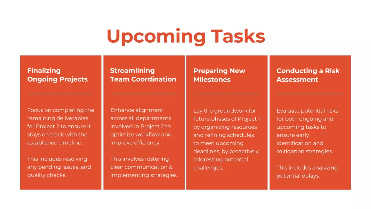 Orange Professional Business Report Presentation