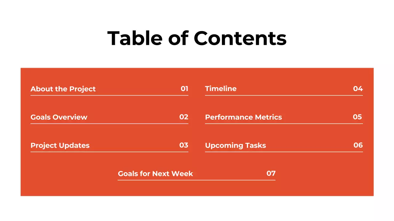 Orange Professional Business Report Presentation