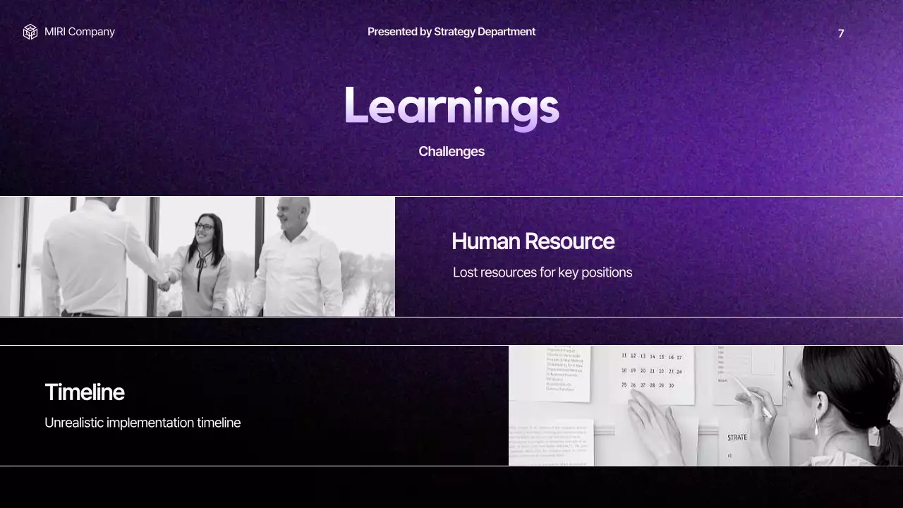 Purple Modern Business Report Presentation