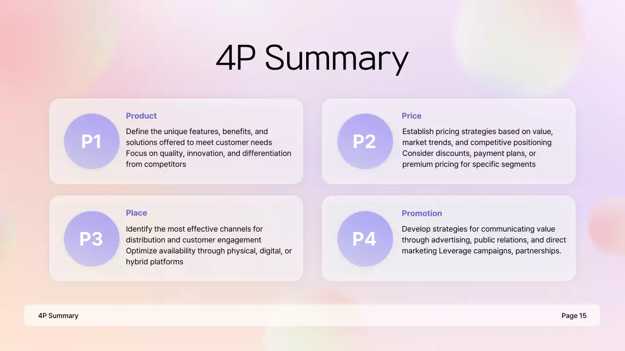 Pastel Modern Business Plan Presentation