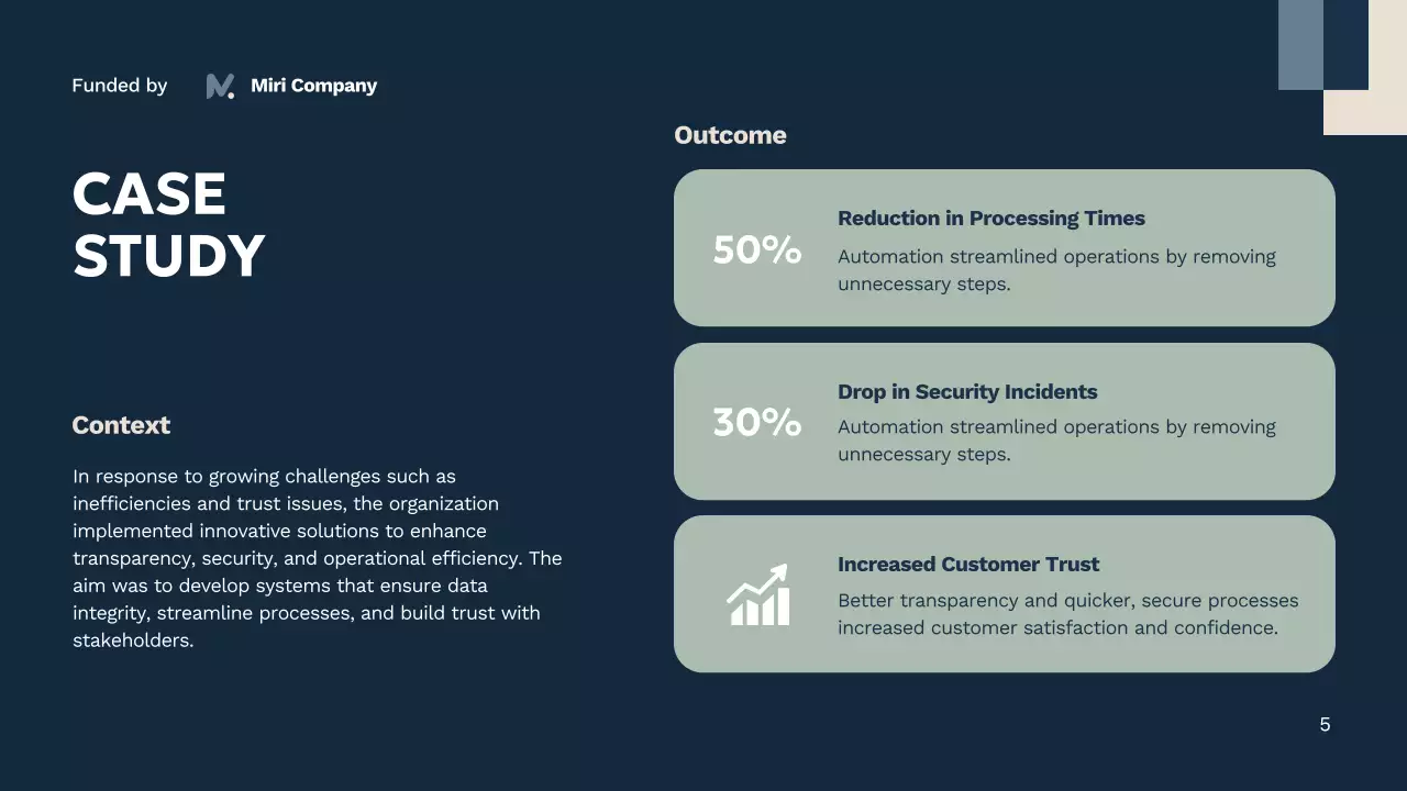 Navy Modern Conference Presentation