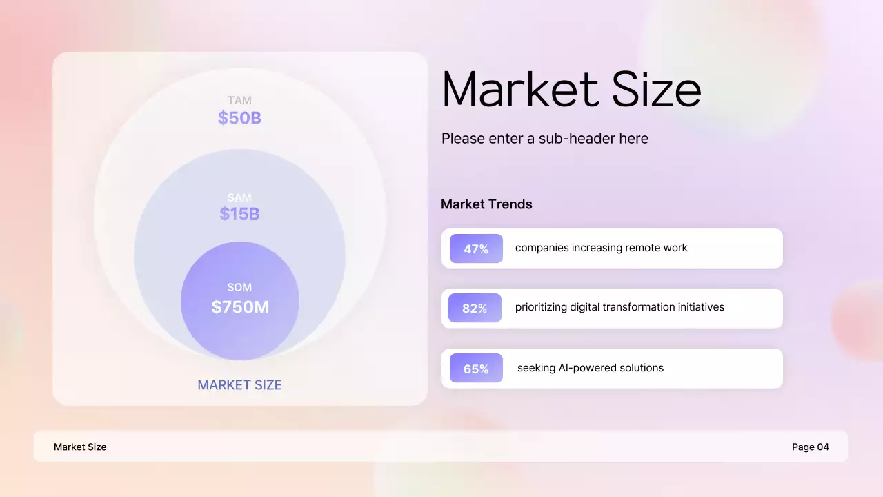 Pastel Modern Business Plan Presentation
