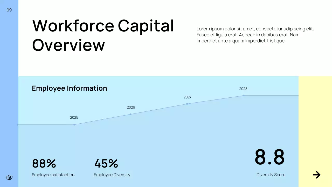 Blue Modern Business Report Presentation