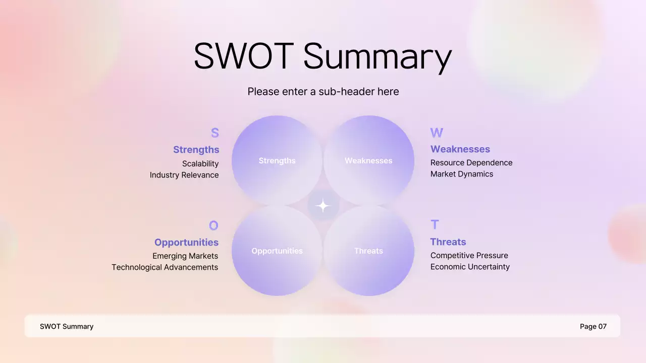 Pastel Modern Business Plan Presentation