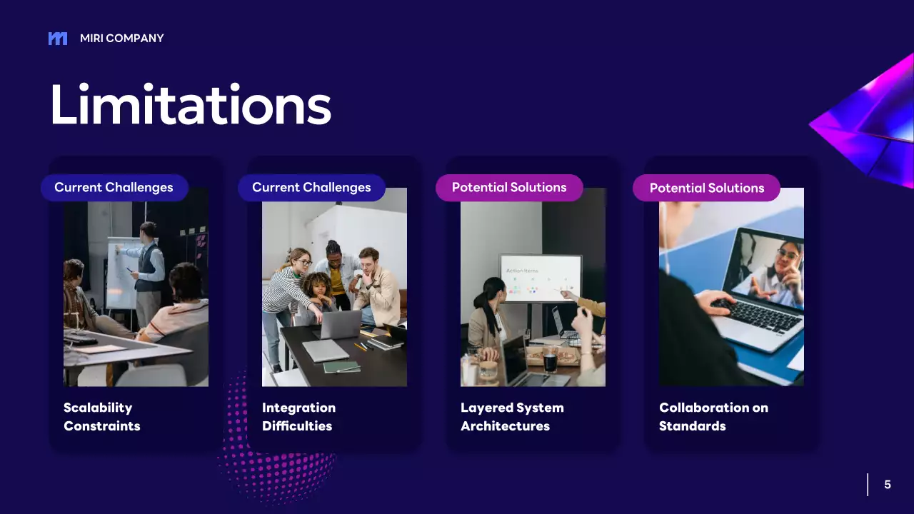 Bài thuyết trình tại Hội nghị Kinh doanh Hiện đại của Hải quân