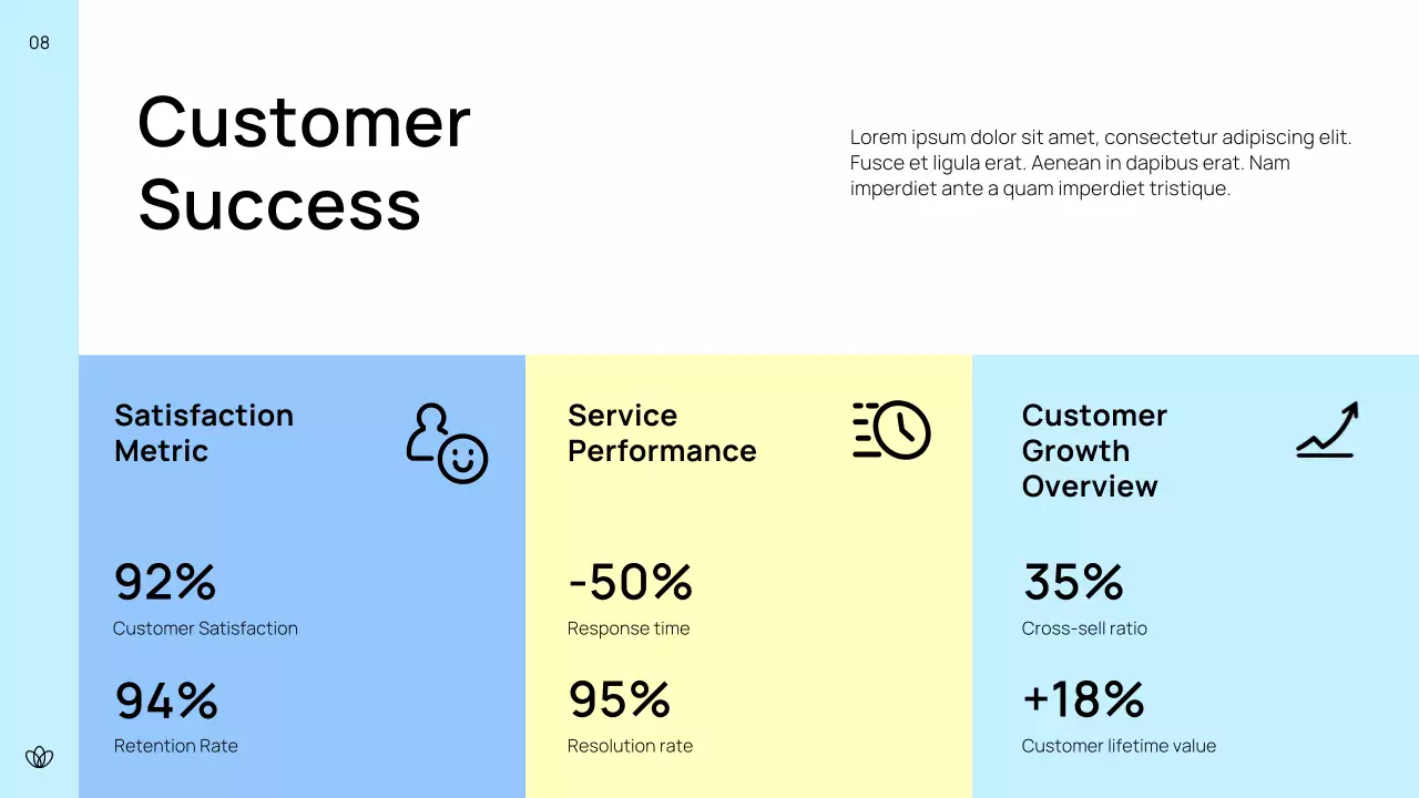 Blue Modern Business Report Presentation