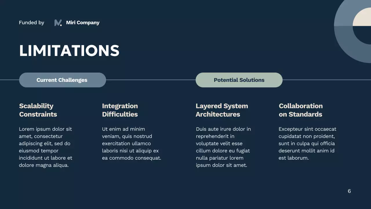 Navy Modern Conference Presentation
