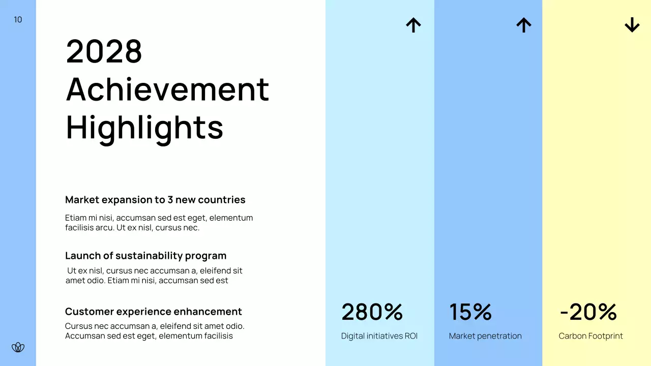 Blue Modern Business Report Presentation