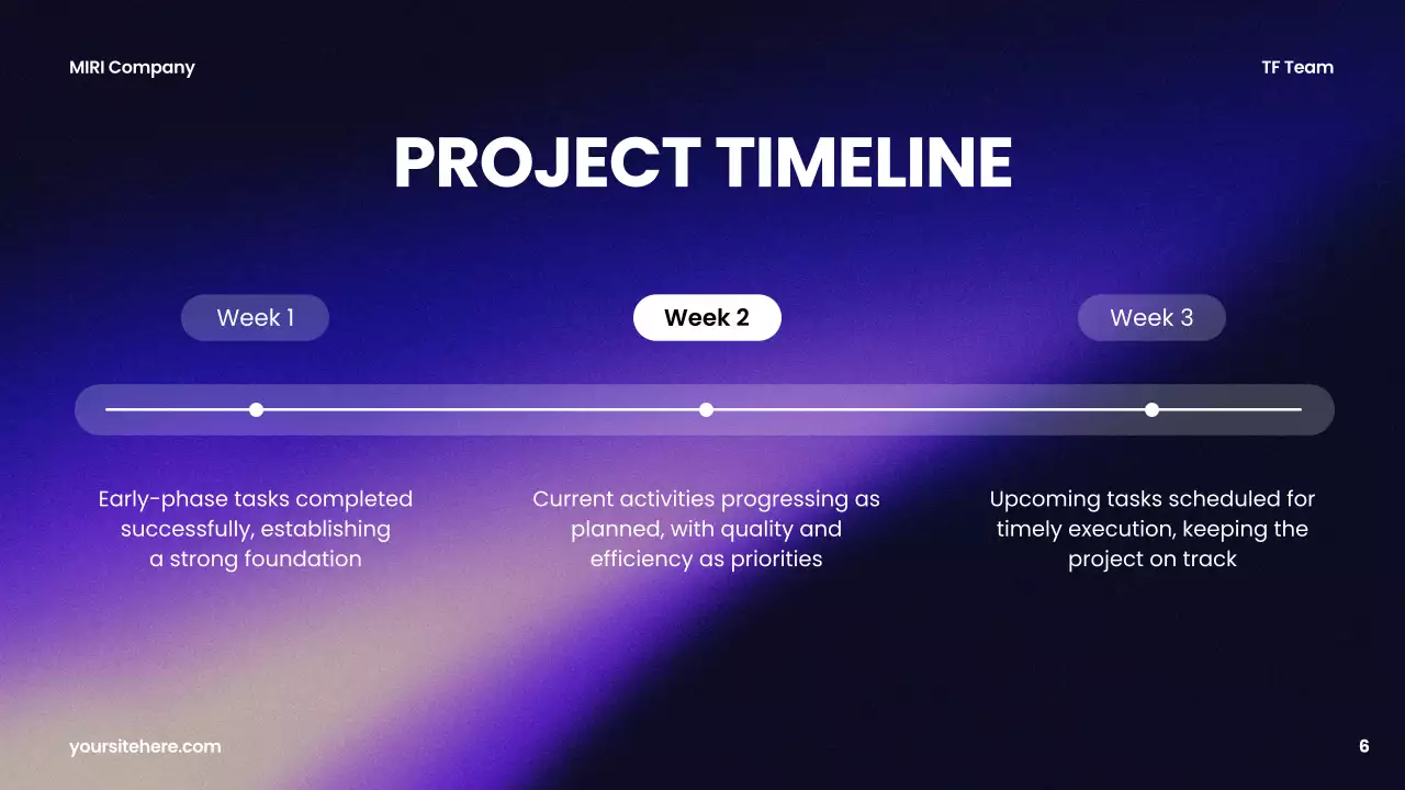 Purple Modern Project Report Presentation