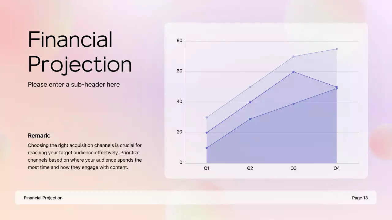 Pastel Modern Business Plan Presentation
