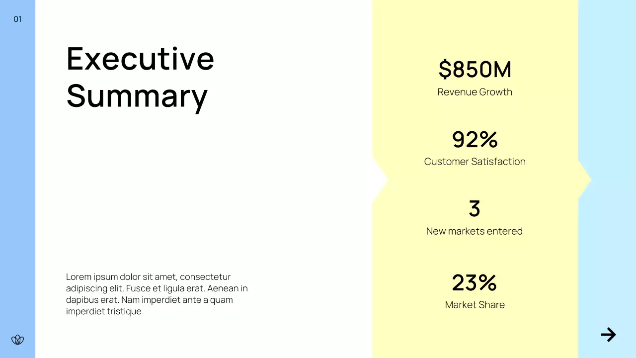 Blue Modern Business Report Presentation