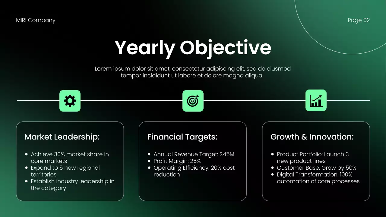 Green Modern Business Report Presentation