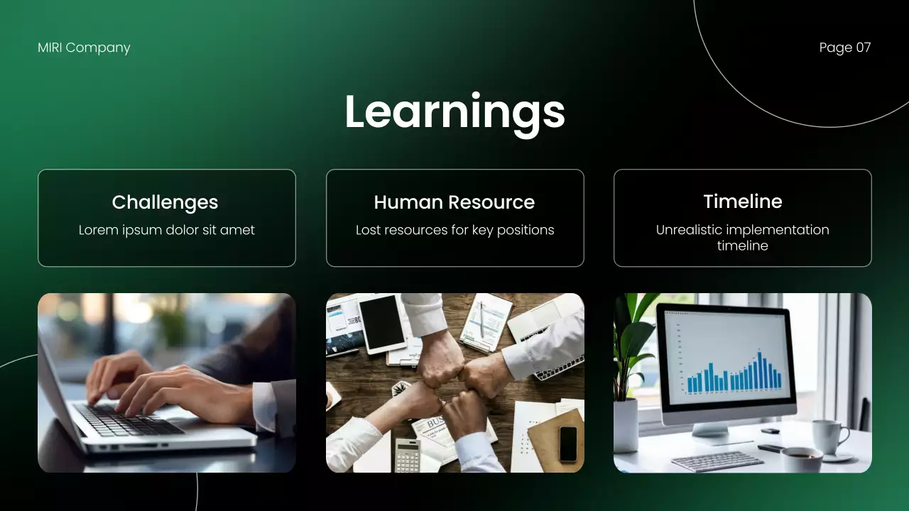 Green Modern Business Report Presentation