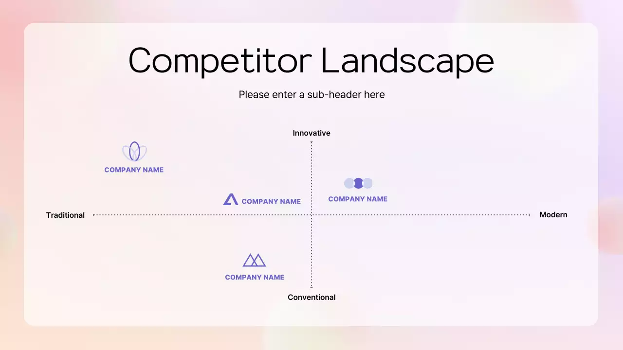 Pastel Modern Business Plan Presentation