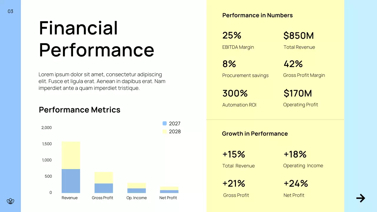 Blue Modern Business Report Presentation